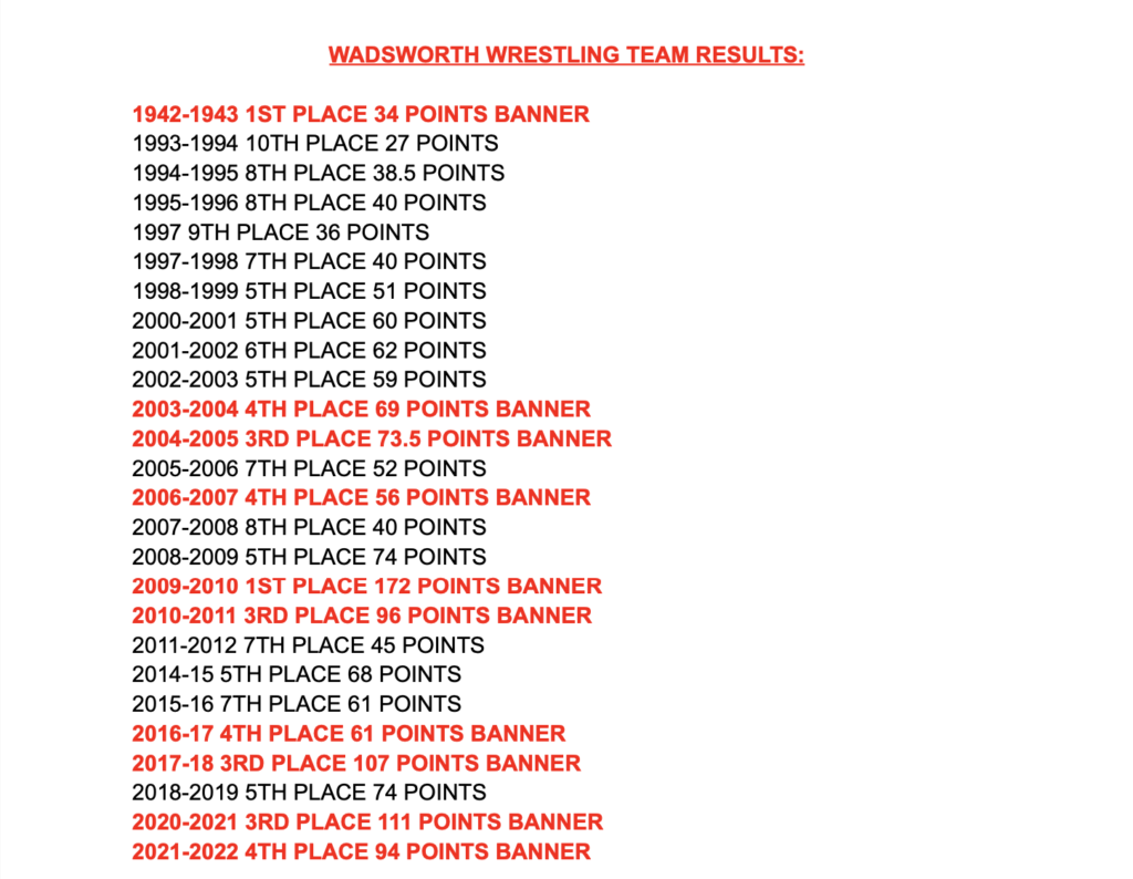 Tradition – Wadsworth High School Wrestling